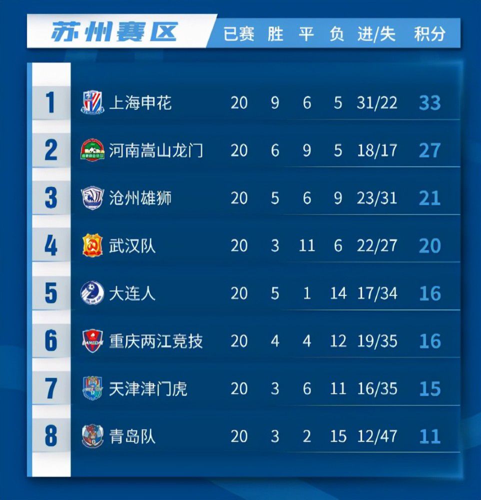 见郑宇波又要砸人，尹少森举起双手做投降状，得勒，算我输，您老就饶了我这回吧，我这就滚，OK?。